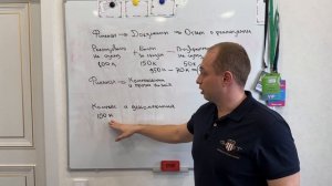 Как правильно посчитать налоги с продаж на маркетплейсе Ozon, для подсчета чистой прибыли. Озон