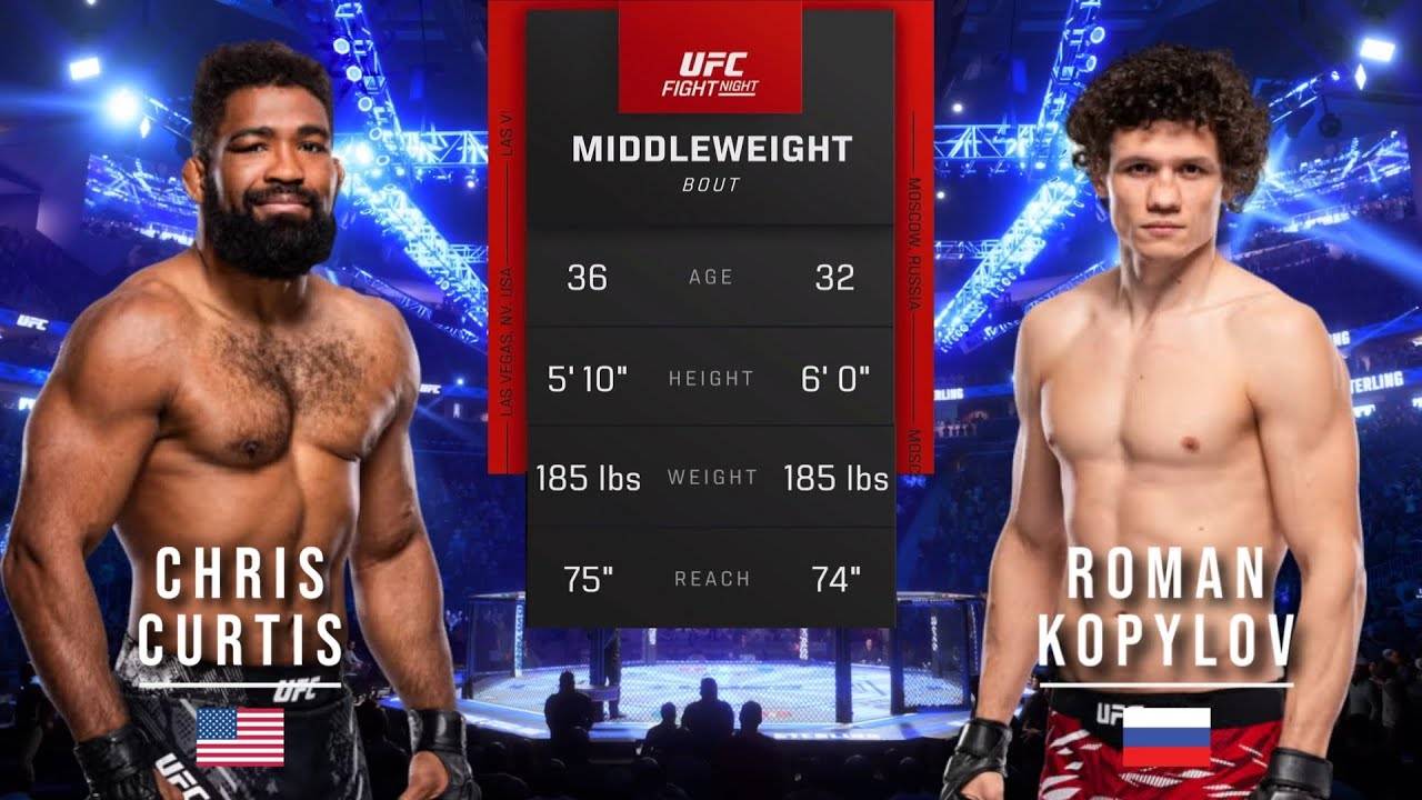 КРИС КЕРТИС ПРОТИВ РОМАНА КОПЫЛОВА ПОЛНЫЙ БОЙ UFC VEGAS 101 (UFC 5)