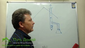 Дымоходы. Какими способами утеплить, отделать дымоход