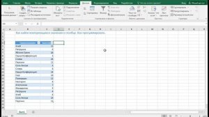 #21 MS Excel: Как найти количество повторов, дублей в столбце таблицы