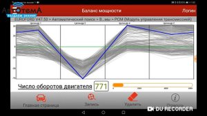 ФОРД КУГА 2+ "БАЛАНС ЦИЛИНДРОВ" - ОТЛИЧНЫЙ ИНСТРУМЕНТ ДЛЯ ДИАГНОСТОВ