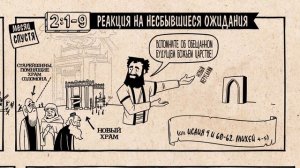 Обзор Аггея