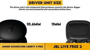 Anker Soundcore Liberty 3 Pro vs JBL Live Free 2 Comparison