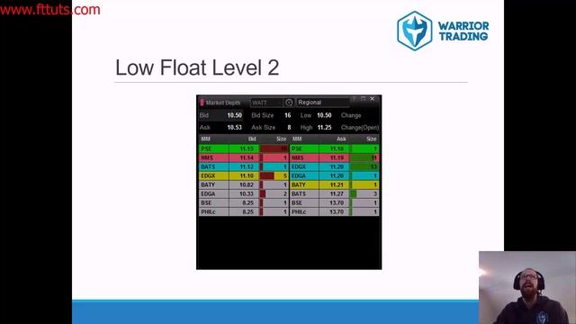 1. Becoming a Day Trader