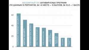 Задачки от Инфознайки (65)