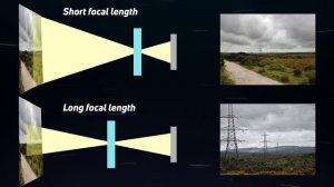 Why camera bumps are getting HUGE