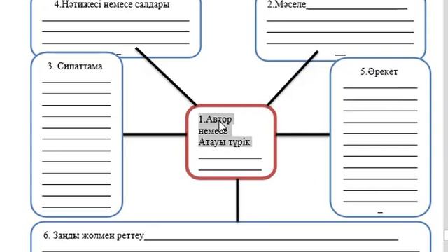 11 сынып Құқық негіздері 3 тоқсан ТЖБ