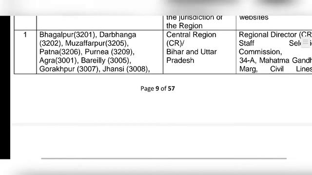 SSC GD constable recruitment 2021|10th pass