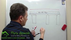 Звукоизоляция деревянного перекрытия