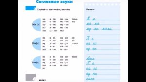 РУС ТИЛИНИ УРГАНАМИЗ 1-ДАРС 1-КИСМ