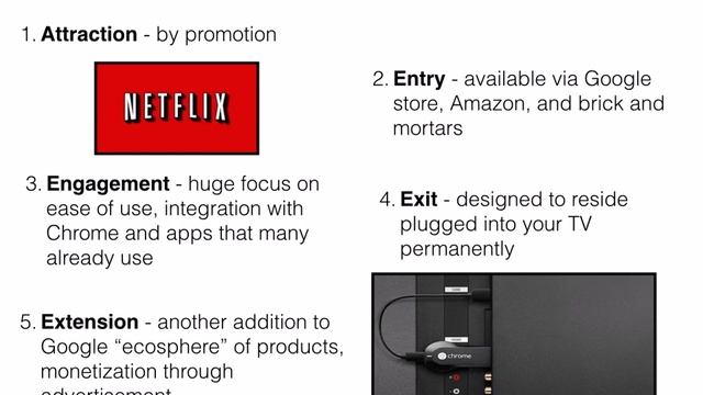 DTorchetti Chromecast Presentation смотреть онлайн