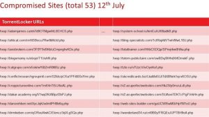 CSS2016D2S14: How To Defeat Ransomware  - TrendMicro