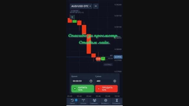 Pocket Option работа