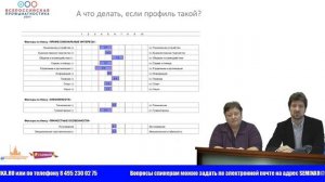 Трансляция онлайн-обучения по итогам Всероссийской профдиагностики 2017 (от 7 ноября)