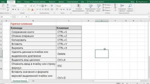 #6 MS Excel Горячие клавиши #1 бегло