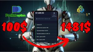 Лучшая стратегия для трейдинга +1000% к депозиту