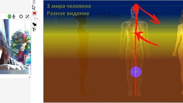 3 Неужели древние викинги что то знали о бессознательном и сверхсознании