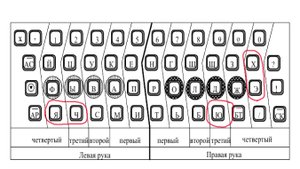 Изучаем телеграфную азбуку. Урок 8 "Я, Ч, Ю, Э, Х".