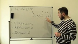 Моя версия домашнего задания урока № 6 по алфавиту. #арабский #нарзулло #АрабиЯ