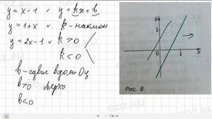 № 22 - Алгебра 9 класс Макарычев