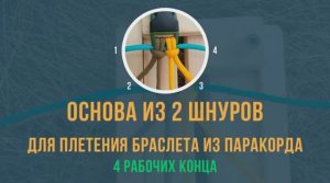 Основа из 2 шнуров для плетения браслета из паракорда_270p_360p