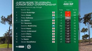 Highlights! Justin Rose Telegraph Junior Championship 2024