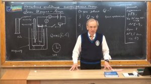 Урок 165 осн Закон ДжоуляЛенца