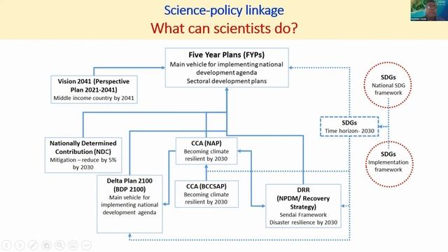 DR&RG Expert Forum GBM Bangladesh смотреть онлайн