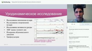Нарушения мочеиспускания при рассеянном склерозе
