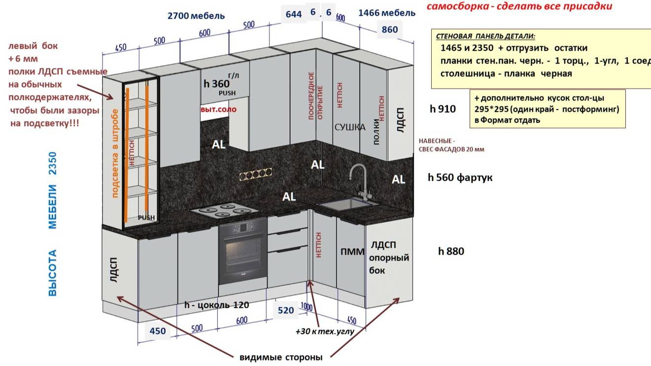 Модель кухни за 1 час