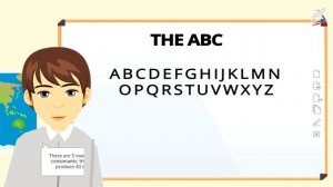 5 класс английского языка урок 1 The English alphabet