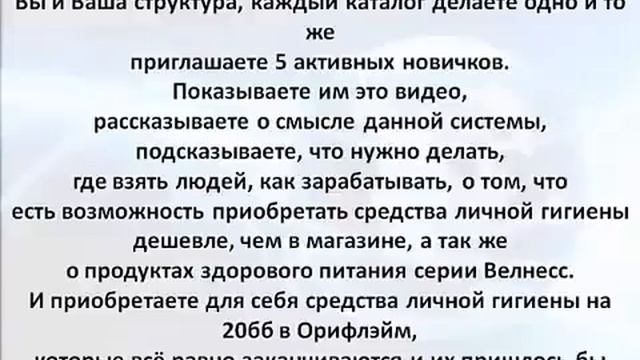 #БИЗНЕС по новому Краткая и понятная презентация смотреть онлайн