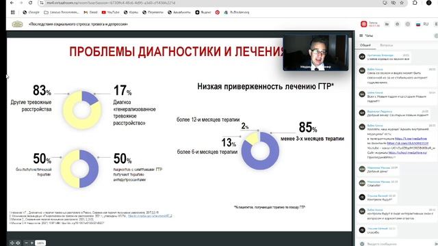 Последствия социального стресса. Тревога и депрессия. Медведев