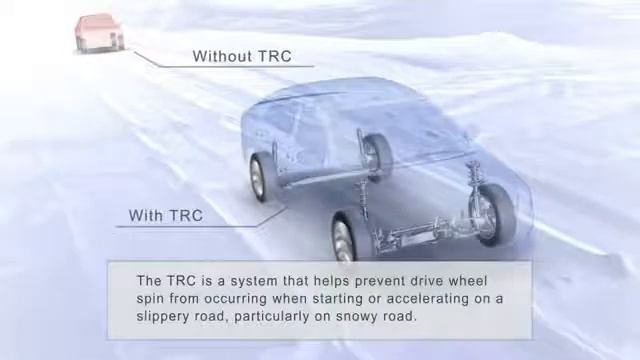 Traction Control System TRC