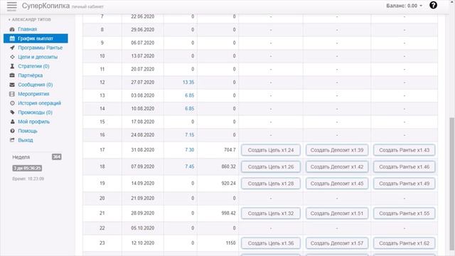 Самый легкий пассивный доход смотреть онлайн
