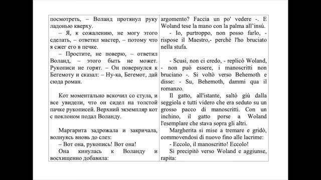 24 Manoscritti Cap 24 Мастер и Маргарита смотреть онлайн