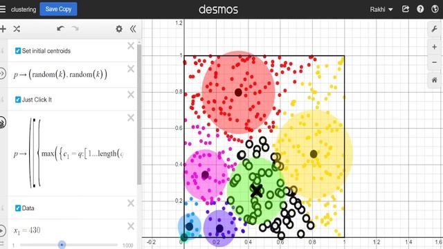 K-means Clustering in Machine Learning: A Visual Explanation || Desmos Graph