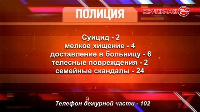 Чрезвычайка: 4 октября смотреть онлайн
