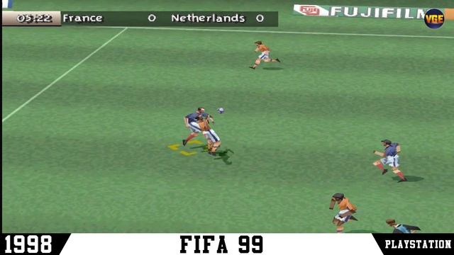 SOCCER | FOOTBALL SCORING IN VIDEO GAMES EVOLUTION [1974 - 2023]