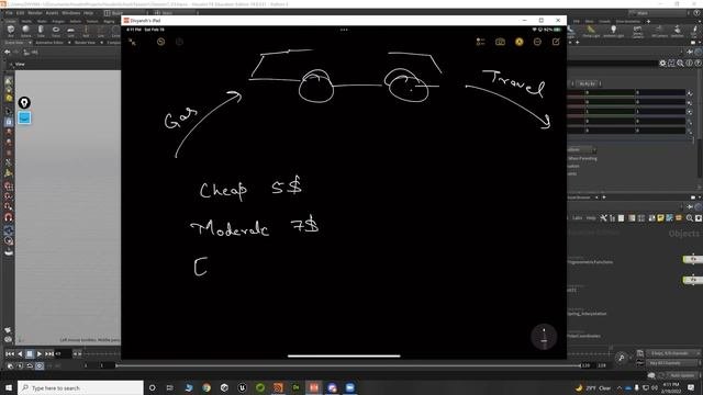 01. What Are Functions