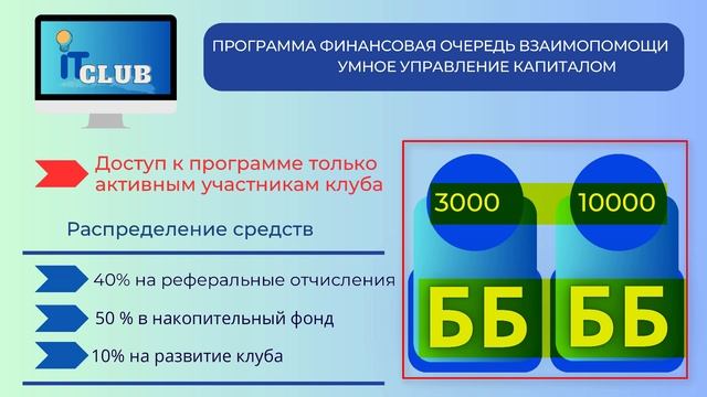 финансовая очередь