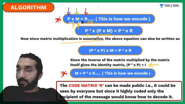 Create Your Own Code | Level - 3 | Coding | Unacademy Class 11 & 12 | Ganesh Pawar