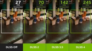 DLSS 4 ⧸ DLSS 3 ⧸ DLSS 2 ⧸ DLSS Off Comparison ｜ Cyberpunk 2077 - NVIDIA GeForce
