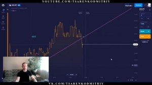 ПОПОЛНИЛ И ПОТОРГОВАЛ ОЛИМПТРЕЙД | Заработок на OlympTrade