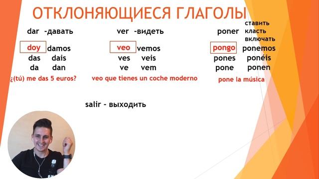 Урок 13. Настоящее время Indicativo Presente, отклоняющиеся глаголы и правило сапожка #испанский