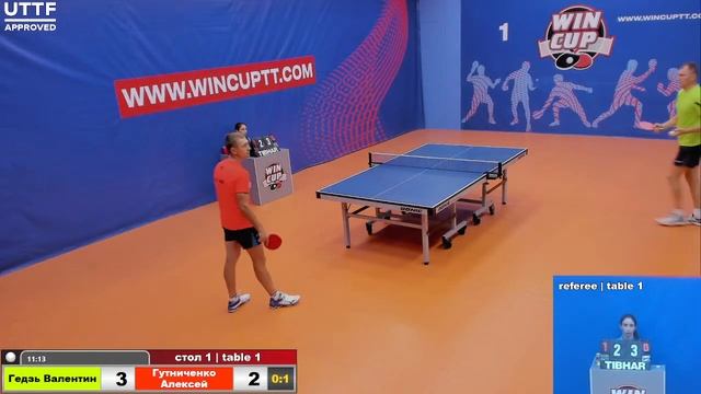 Гедзь Валентин 0-3 Гутниченко Алексей Турнир Восток 1  WINCUP 20.08.21 Прямая трансляция Зал1 смотреть онлайн