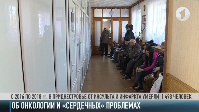 Не доводить до крайности. О «сердечных» проблемах смотреть онлайн