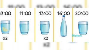 Арықтау үшін суды қалай ішу керек Судың пайдасы.Сумен арықтау