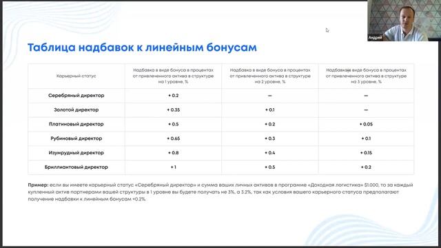 ЕДК Форум EDK Forum Свежий Обзор смотреть онлайн