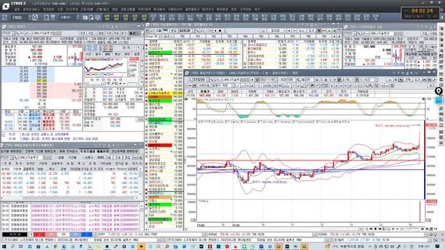 대성하이텍,포스코스틸,유라테크,진성티이씨,에이비엘바이오,아모그린텍,세방전지,현우산업,LG전자,플라즈맵,LG이노텍,대한광통신,삼기,LG화학,금양,아모텍,LG에너지,세방전지,에코프로 смотреть онлайн